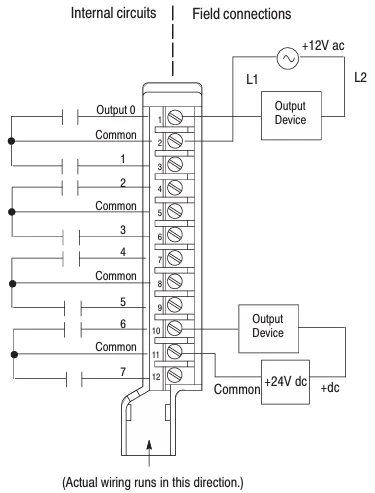 1771-OZL Allen-Bradley 1771-OZL Allen-Bradley