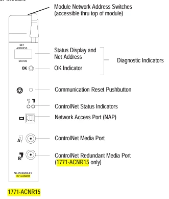 1771-ACNR15 1771-ACNR15